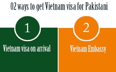 ways to get vietnam visa for pakistani